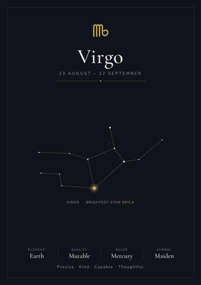 Virgo Zodiac Black