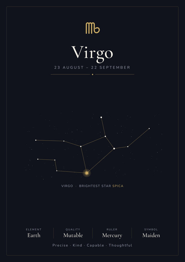 Virgo Zodiac Black