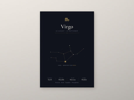 Virgo Zodiac Constellation Black: A4 Matte Laminated Educational Poster Print - 210x297mm