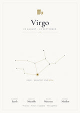 Virgo Zodiac Constellation White: A4 Matte Laminated Educational Poster Print - 210x297mm
