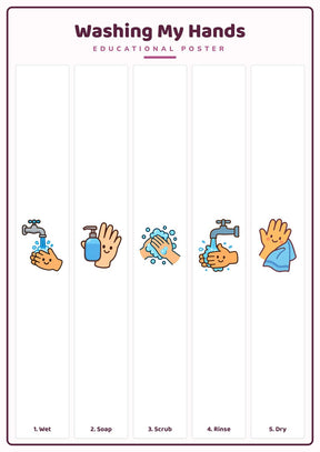 Washing My Hands: A4 Matte Laminated Educational Poster Print - 210x297mm