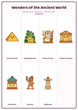Wonders of the Ancient World: A4 Matte Laminated Educational Poster Print - 210x297mm