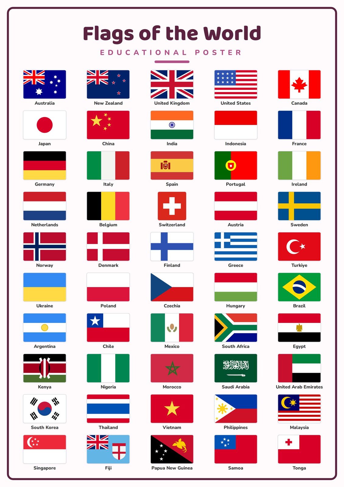 Flags of the World: A4 Matte Laminated Educational Poster Print - 210x297mm
