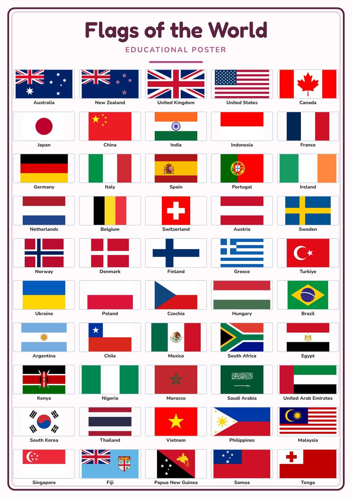 Flags of the World: A4 Matte Laminated Educational Poster Print - 210x297mm