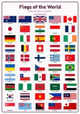 Flags of the World: A4 Matte Laminated Educational Poster Print - 210x297mm