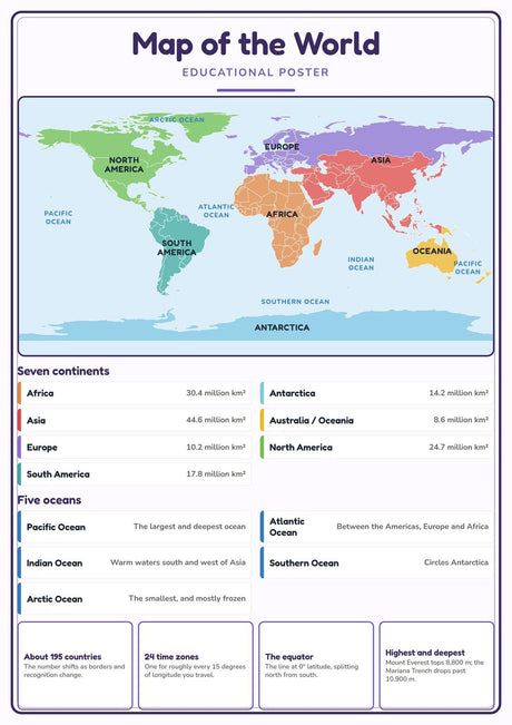 4-Pack World Geography Educational Posters Set - A4 Matte Laminated Prints (210x297mm)