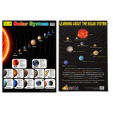 2-Pack "Solar System" Educational Posters - Mixed Sizes (73x52cm & A2)