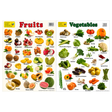 2-Pack Large "Fruits & Vegetables" Educational Posters - 73x52cm (Printed by Pumpkin Queen)