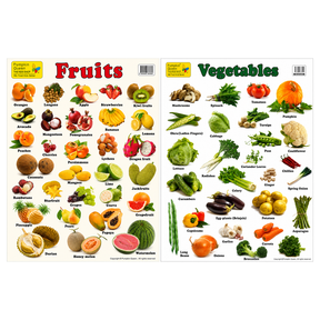 2-Pack Large "Fruits & Vegetables" Educational Posters - 73x52cm (Printed by Pumpkin Queen)