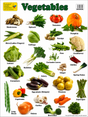Large "Vegetables" Educational Poster - 73x52cm Size - Portrait (Printed by Pumpkin Queen)