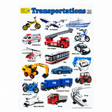 Large "Transportations" Educational Poster - 73x52cm Size - Portrait (Printed by Pumpkin Queen)