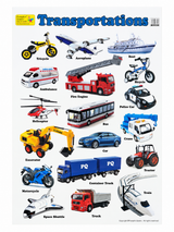Large "Transportations" Educational Poster - 73x52cm Size - Portrait (Printed by Pumpkin Queen)