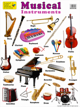 Large "Musical Instruments" Educational Poster - 73x52cm Size - Portrait (Printed by Pumpkin Queen)