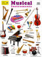 Large "Musical Instruments" Educational Poster - 73x52cm Size - Portrait (Printed by Pumpkin Queen)