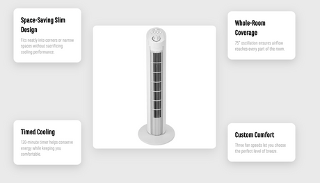 2x Sheffield 74cm Tower Oscillating Fan w/ 3-Speeds & Timer - White
