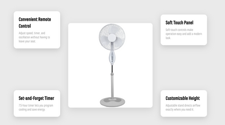2x Sheffield Height Adjustable Pedestal Oscillating Fan w/ Remote Control - White (Self Standing)