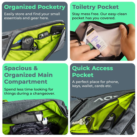 ADV Pro V3 Tennis Bag 6 Racquet Duffle in Volt Charcoal