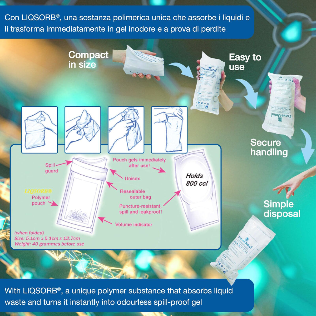 3pk Travel John! Disposable Urinal - Resealable & Leakproof Hygienic Portable Toilet