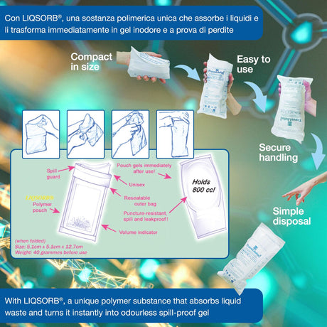 3pk Travel John! Disposable Urinal - Resealable & Leakproof Hygienic Portable Toilet