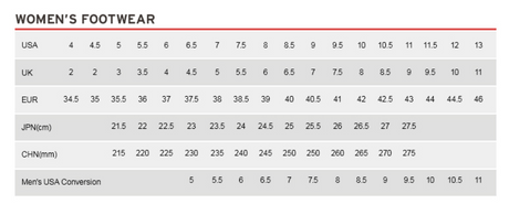 Saucony Womens Hurricane 25 Sneakers Runners Running Shoes in White/Cameo