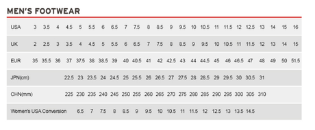 Saucony Mens Excursion TR17 Wide Trail Running Shoe in Shadow Black