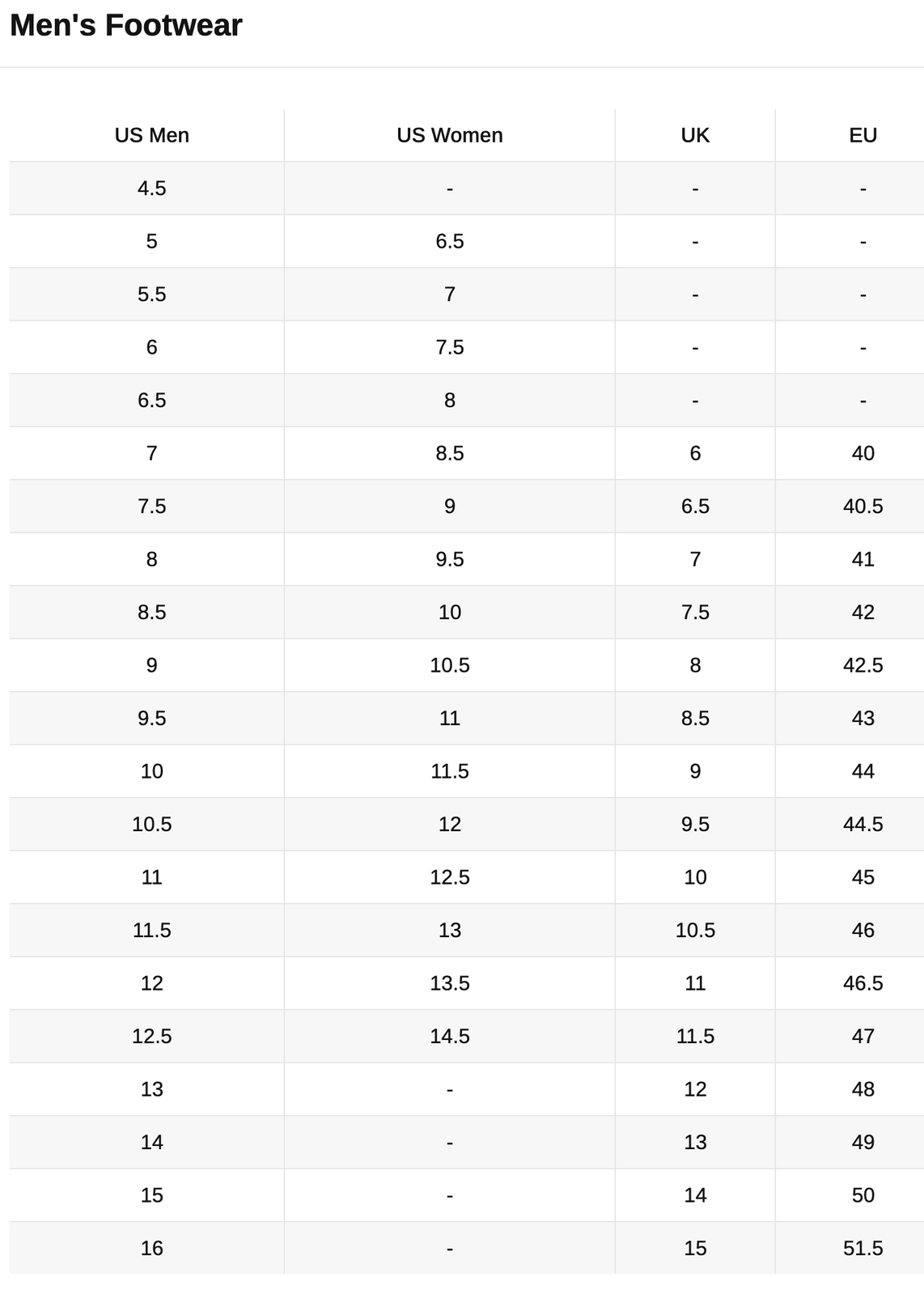 Saucony Cohesion 18 Mens Running Shoes - Silver/Citron (Sneakers/Runners)