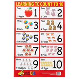 Learning To Count To 10 Educational Poster - A2 Size (Printed in Australia) - Portrait