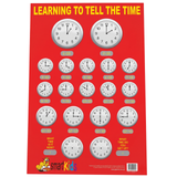 Learning To Tell The Time Educational Poster - A2 Size (Printed in Australia) - Portrait