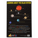 Learning About The Solar System Space Educational Poster - A2 Size (Printed in Australia) - Portrait