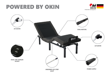 Zero Gravity Electric Adjustable Bed Base Frame w/ OKIN Motors Anti Snore - Half Queen