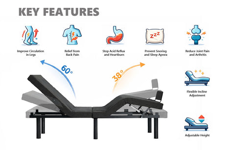 2pcs Set Half Queen Electric Adjustable Bed Base & Premium Memory Foam Mattress