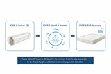 2pcs Set Half Queen Electric Adjustable Bed Base & Premium Memory Foam Mattress