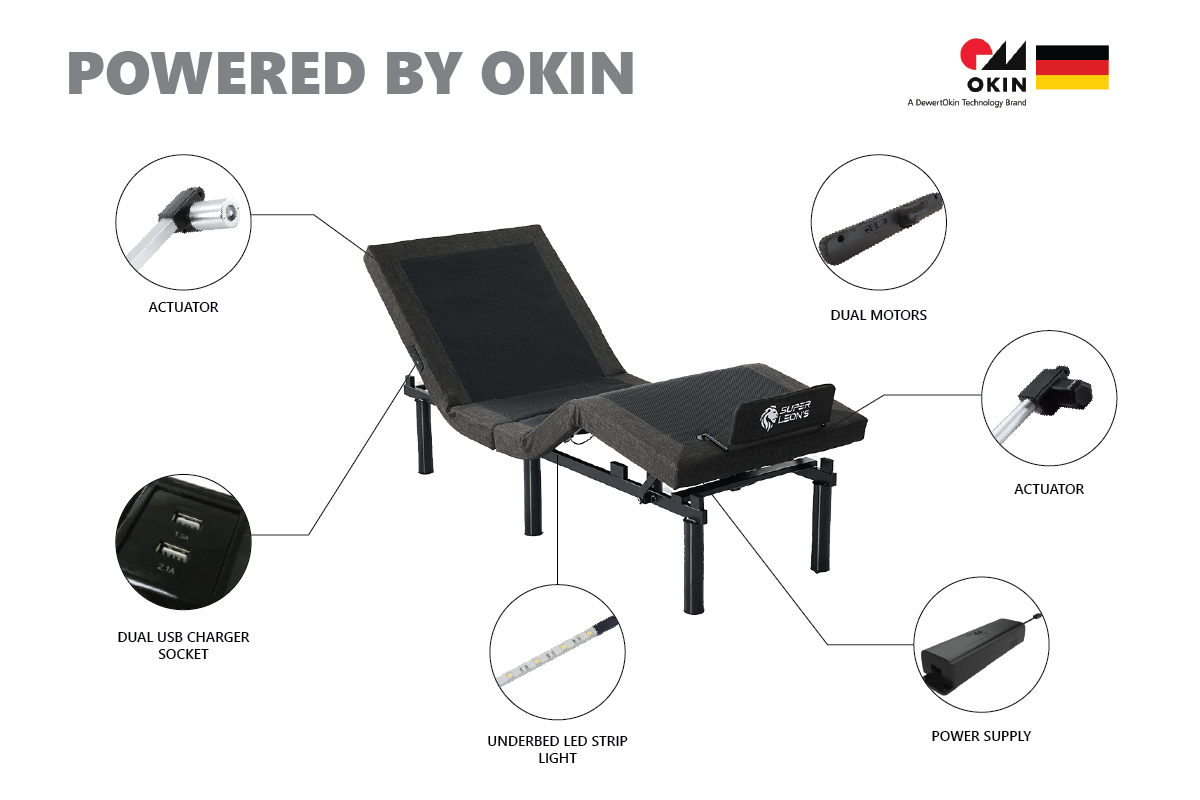 Zero Gravity Electric Adjustable Bed Base Frame w/ OKIN Motors Anti Snore - Split Queen