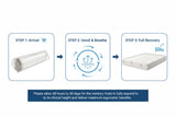 Electric Queen Adjustable Bed Frame & Memory Foam Mattress Set (Zero Gravity & Dual Motors)