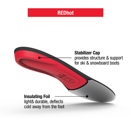 Superfeet Outlast Red Hot Full Length Insoles - Arch Support Cushion Inserts (Orthotics)