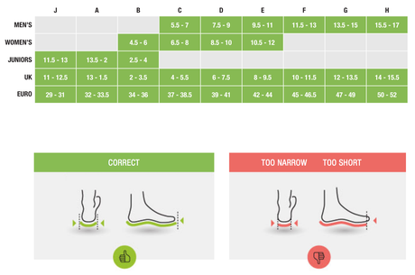 Superfeet Outlast Red Hot Full Length Insoles - Arch Support Cushion Inserts (Orthotics)