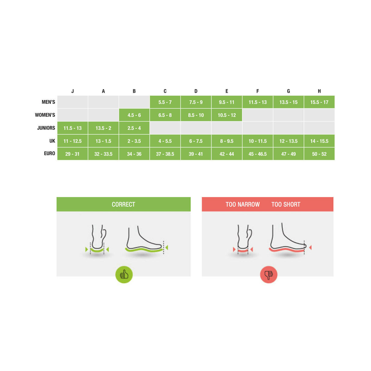 Superfeet Orthotic Insoles - Blue (Arch Support Cushion Inserts)