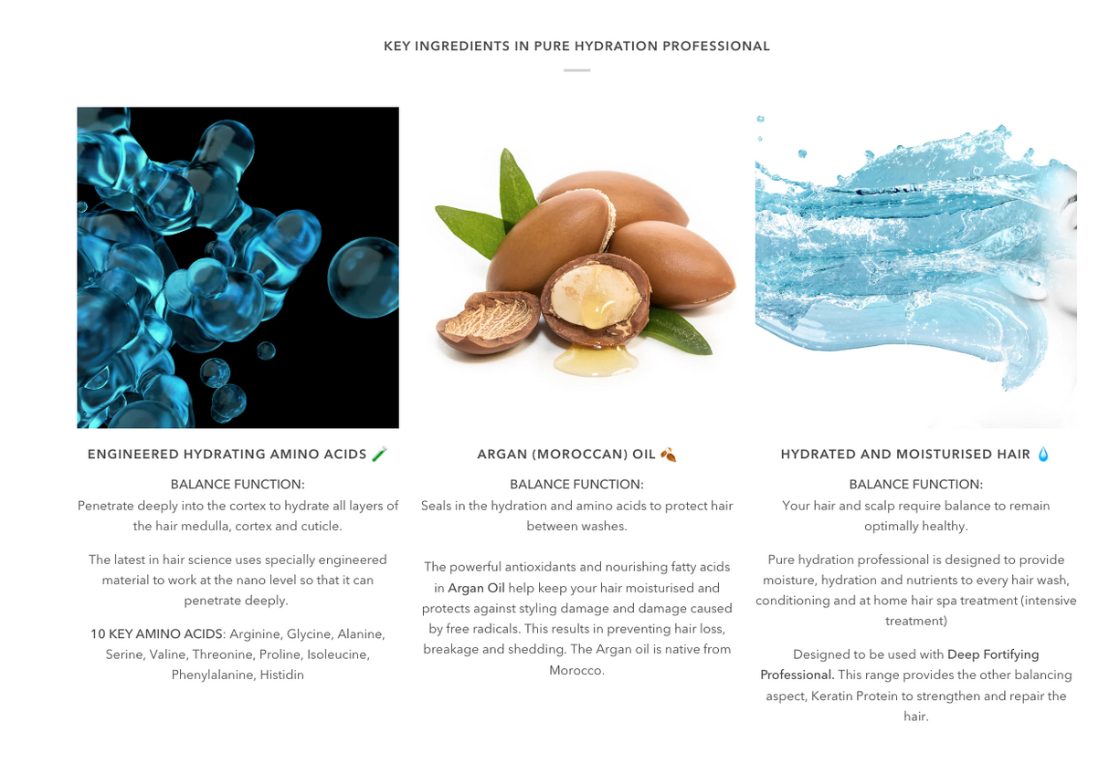 TERRE A MER Pure Hydration Moisture Keratin Aftercare - Nanoplasty Safe (Travel Hair Repair Kit)