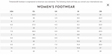 Timberland Womens Heritage 6 Inch Waterproof Leather Boots - Light Pink Nubuck