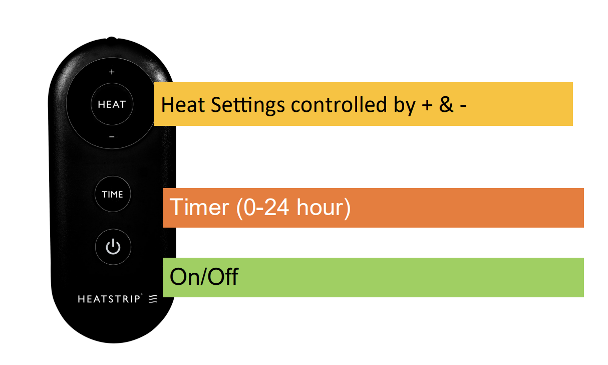 Heatstrip Radiant Slimline Electric Indoor/Outdoor Patio Alfresco Heater Black 2200W w/Remote
