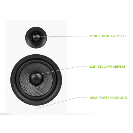 Kanto YU Passive 5.25" Speakers - White, Pair (with 1" Silk Dome Tweeter and 5.25" Kevlar Woofer)
