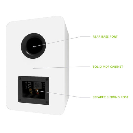 Kanto YU Passive 5.25" Speakers - White, Pair (with 1" Silk Dome Tweeter and 5.25" Kevlar Woofer)