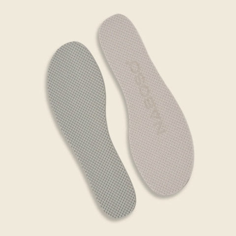 Naboso Neuro Insoles (Textured Neurosensory Insoles)